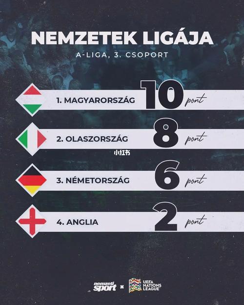 德国队vs匈牙利队比分预测
